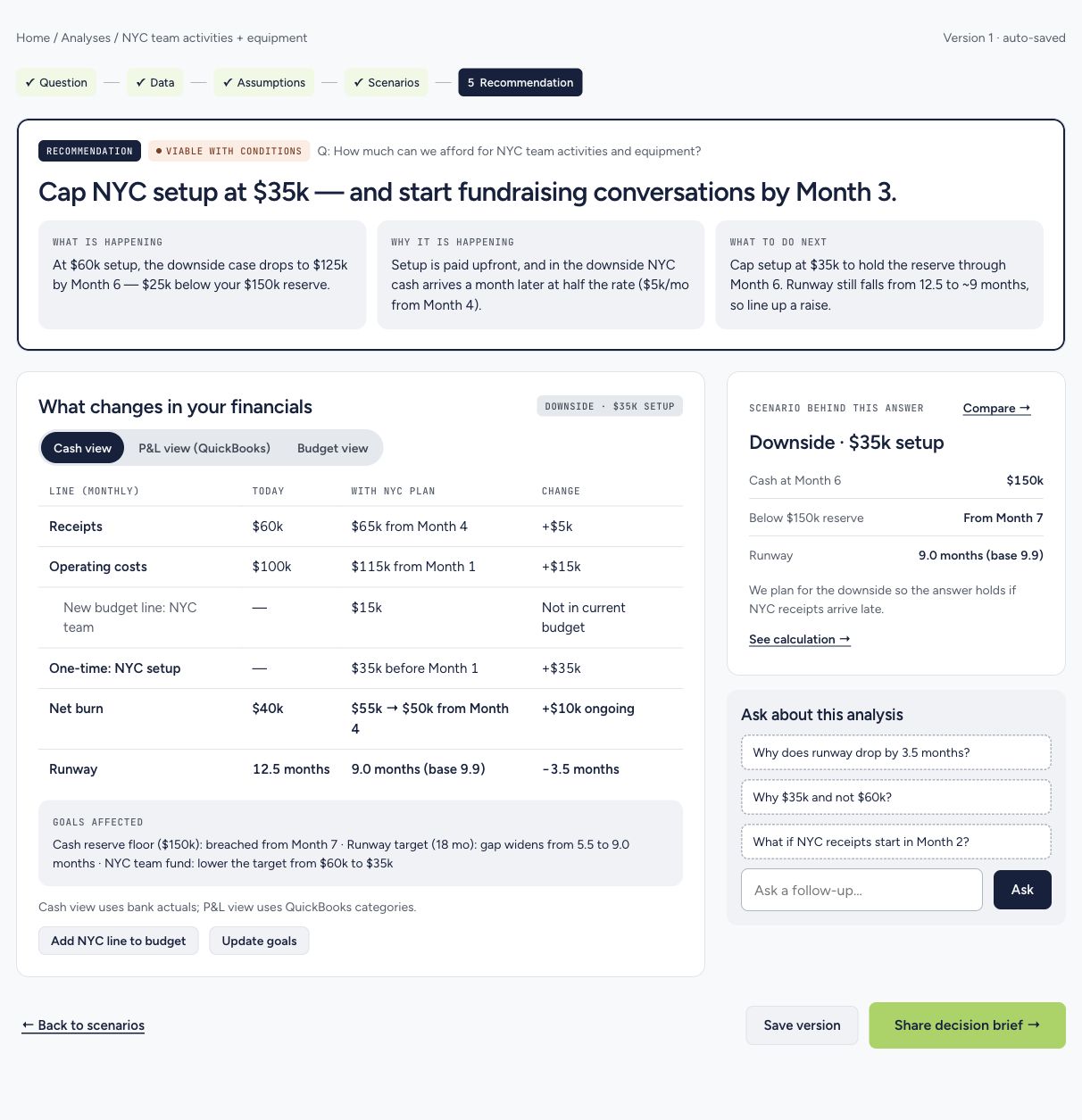 Prototype recommendation screen with condition, financial impact table and linked calculation