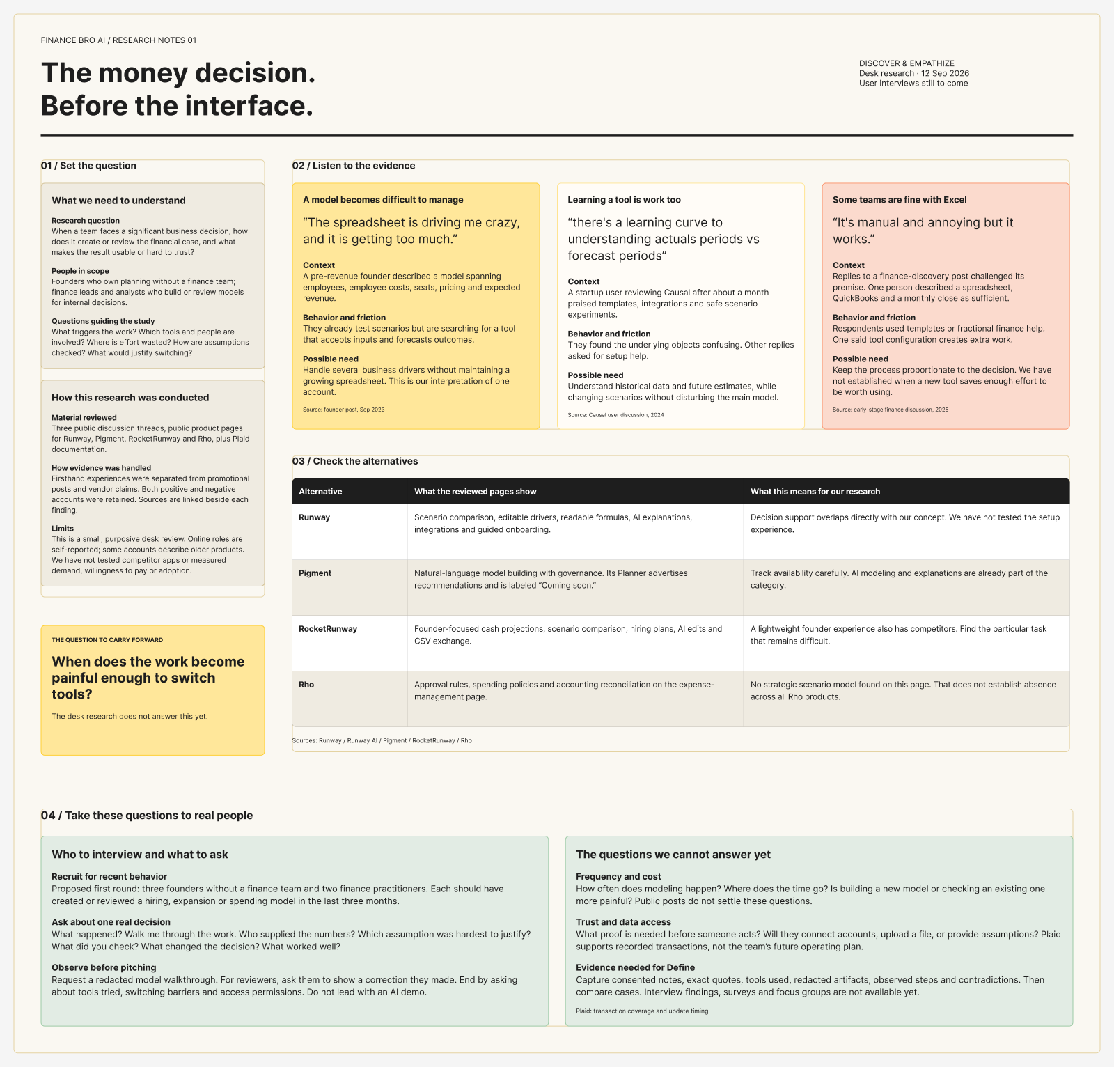 FigJam research notes showing public founder accounts, competitor comparison and unanswered interview questions