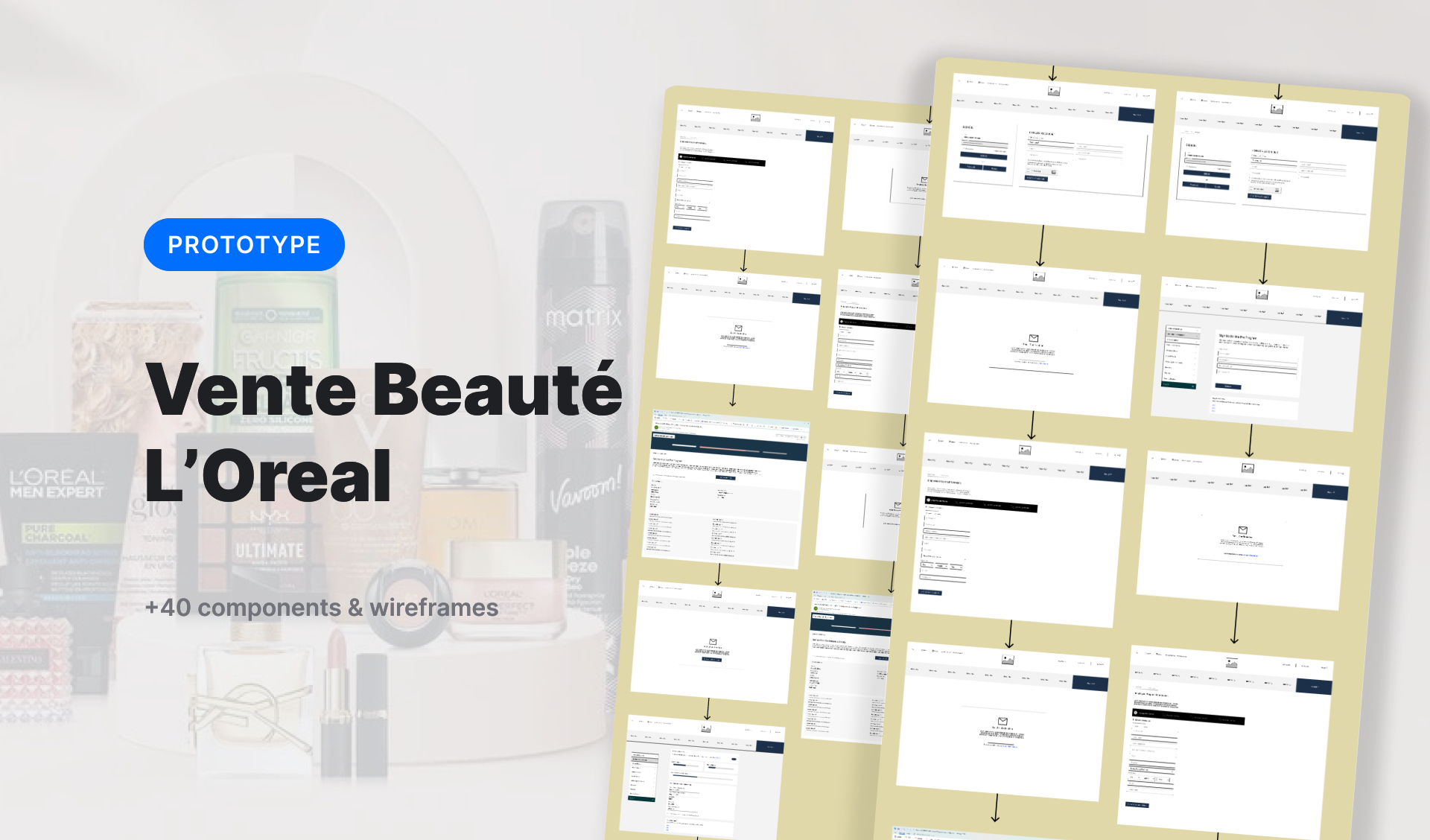 L'Oréal Prototyping