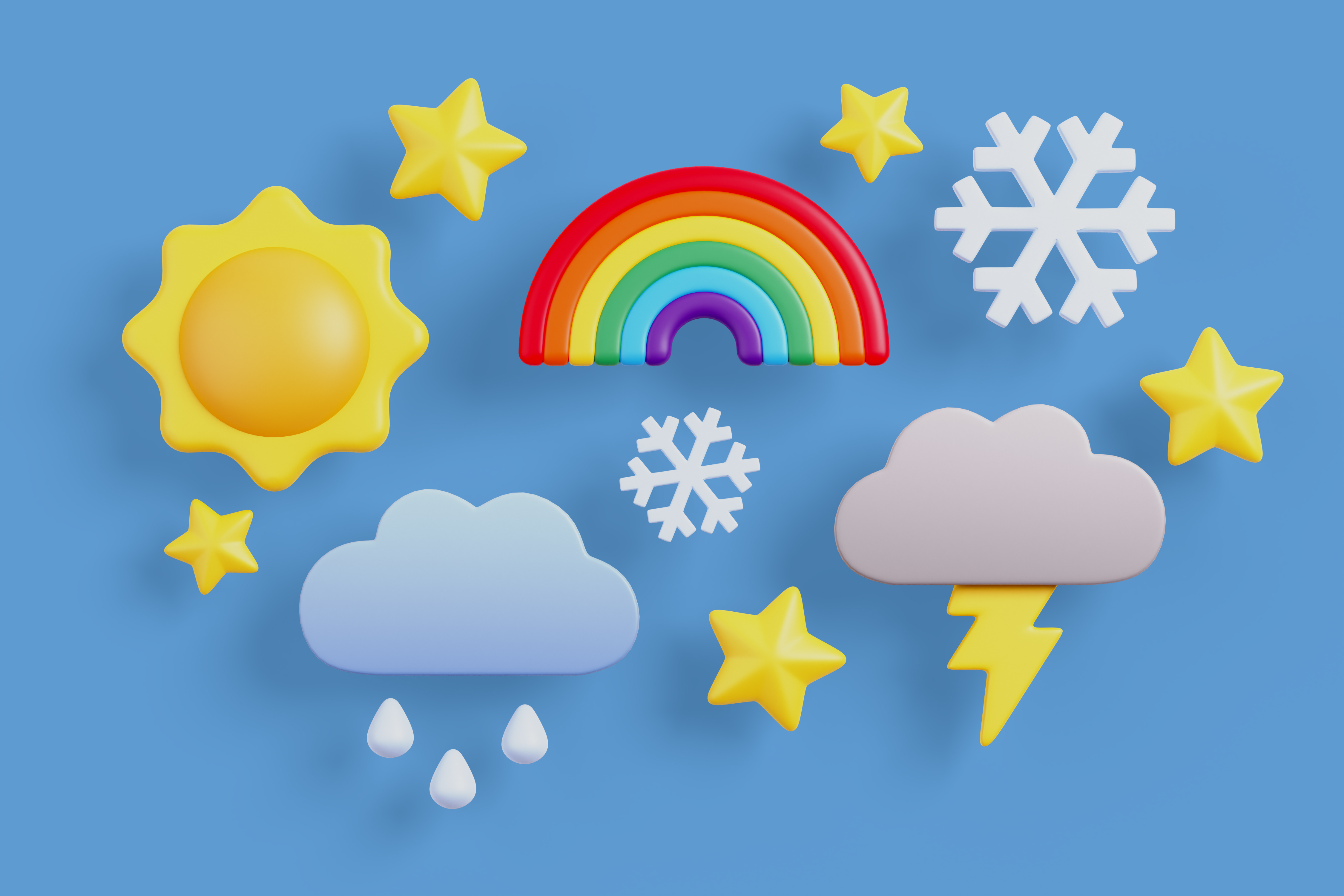weather